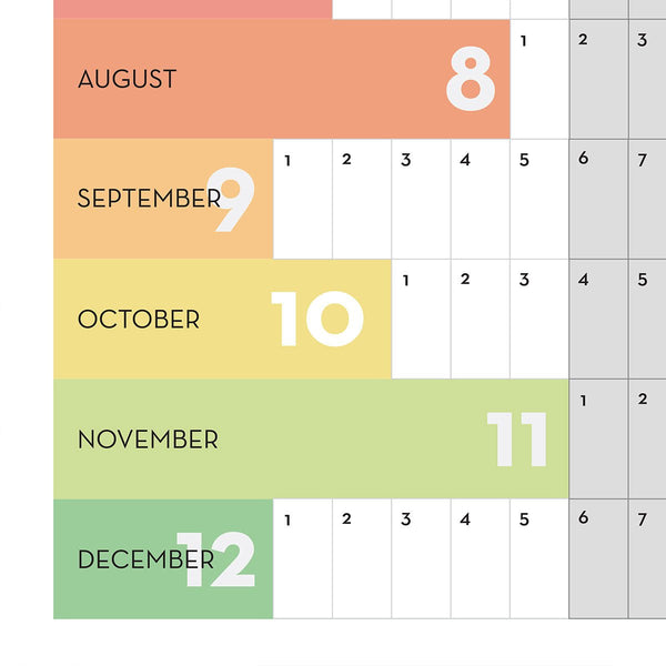 2025 Personalized Wall Calendar 5 - New Poster Print by doingly