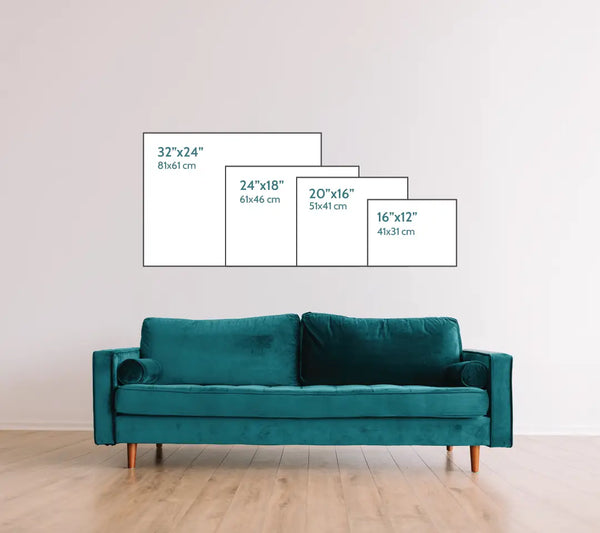 Size Chart of horizontal posters