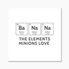 The element of BANANA 2 - Element Wall Tile by doingly