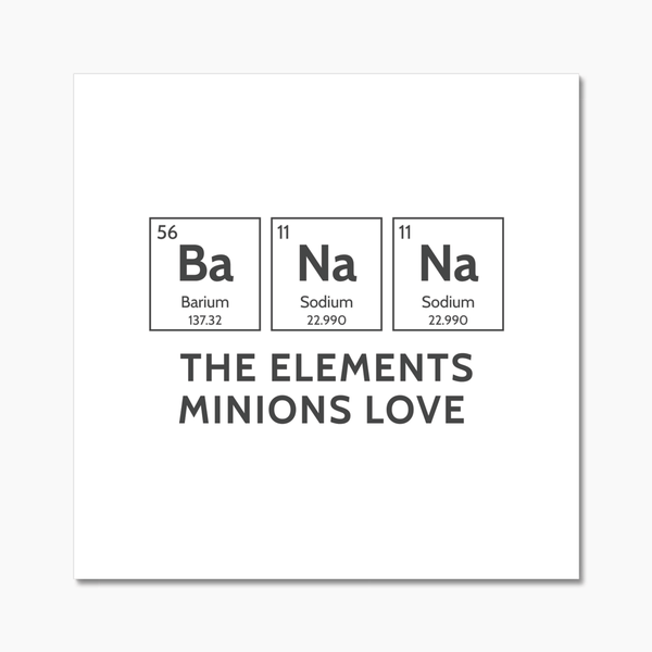 The element of BANANA 2 - Element Wall Tile by doingly