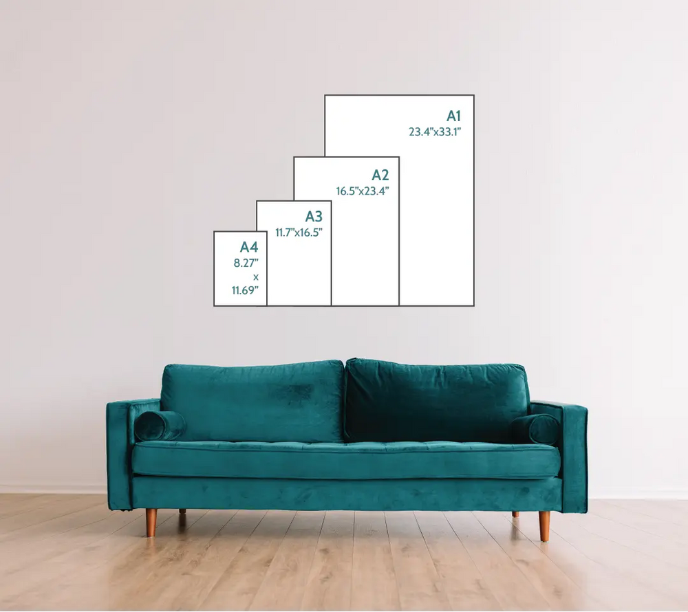 Size Guide Poster
