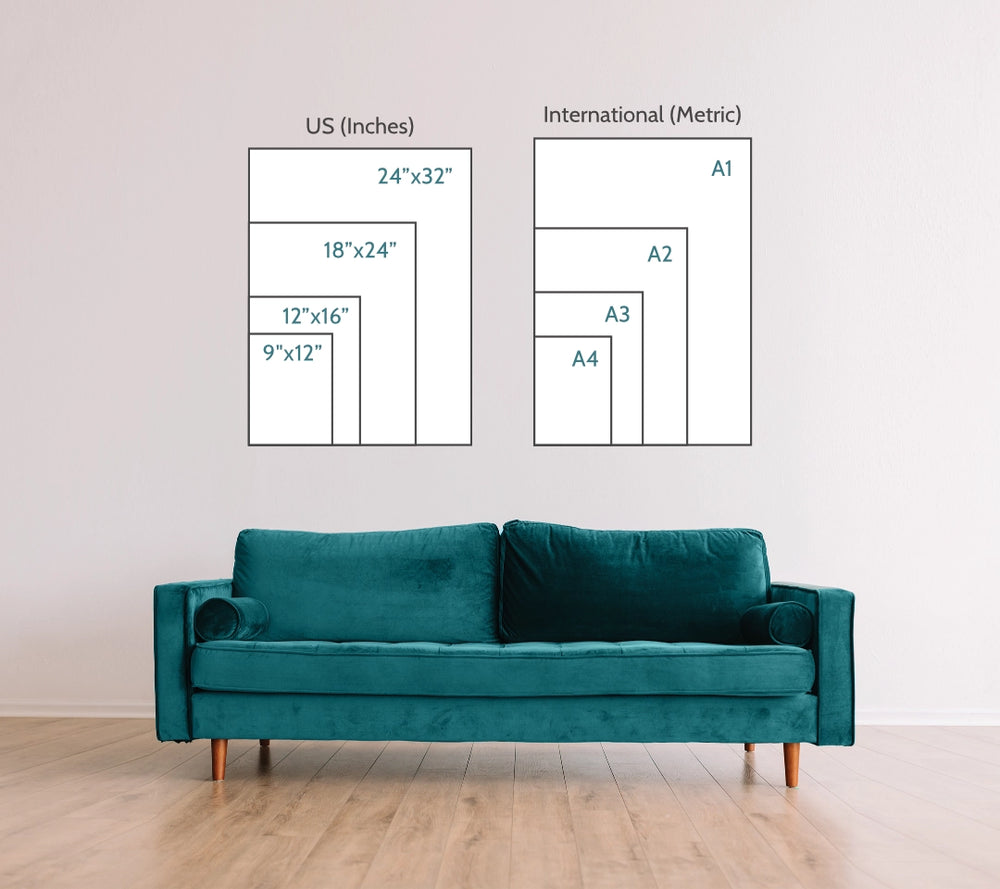 Größentabelle für Poster