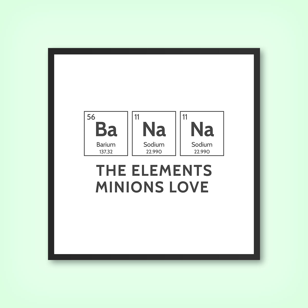 The element of BANANA 1 - Periodic Wall Tile by doingly