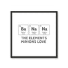 The element of BANANA 3 - Periodic Wall Tile by doingly