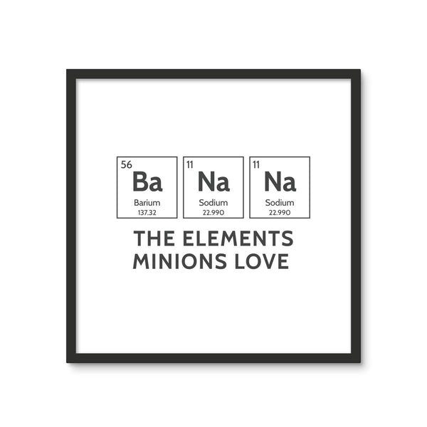 The element of BANANA 3 - Periodic Wall Tile by doingly