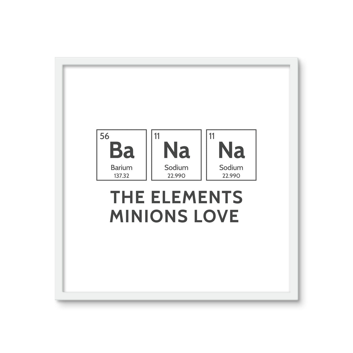 The element of BANANA 2 - Periodic Wall Tile by doingly