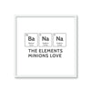 The element of BANANA 2 - Periodic Wall Tile by doingly