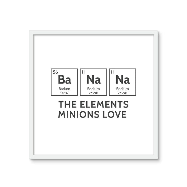 The element of BANANA 2 - Periodic Wall Tile by doingly